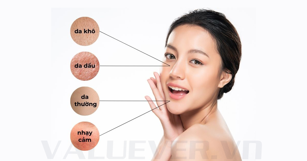 Chăm sóc da cơ bản cho từng loại da